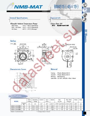 BM451504WB30L00 datasheet  